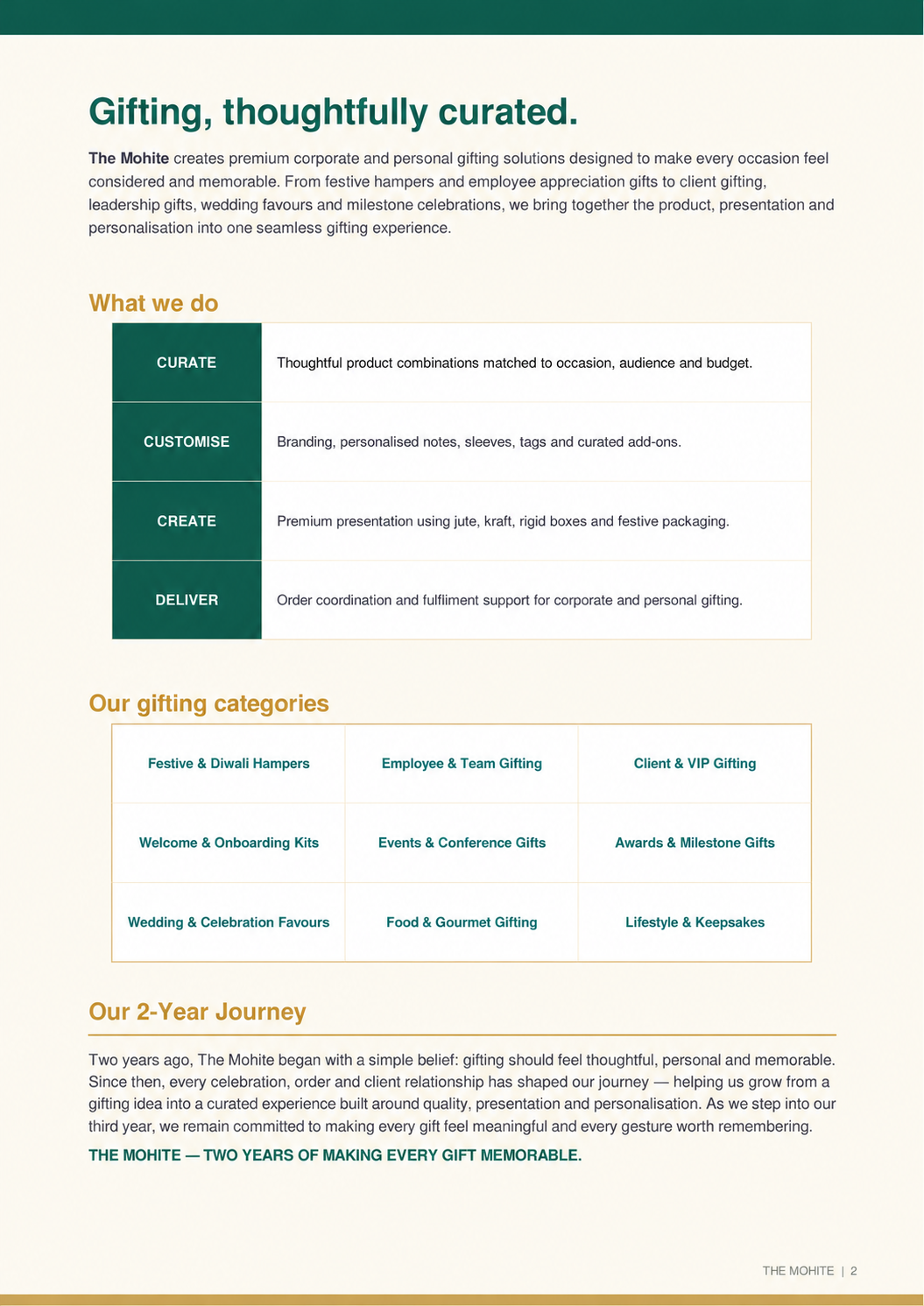 The Mohite Diwali gifting catalogue, page 2 of 8