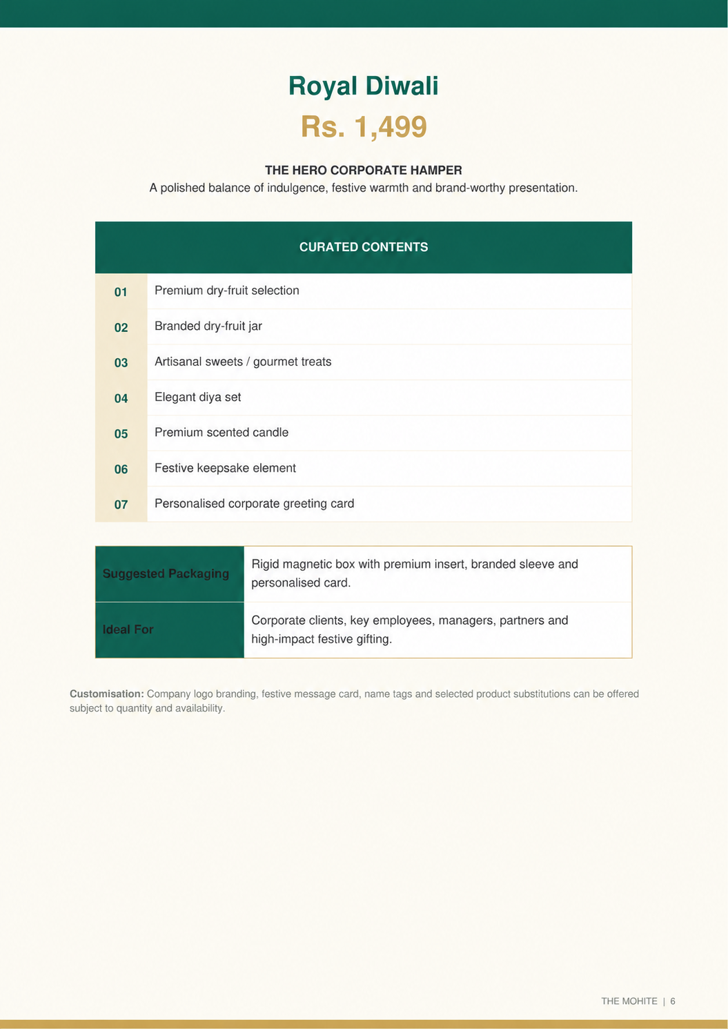 The Mohite Diwali gifting catalogue, page 6 of 8